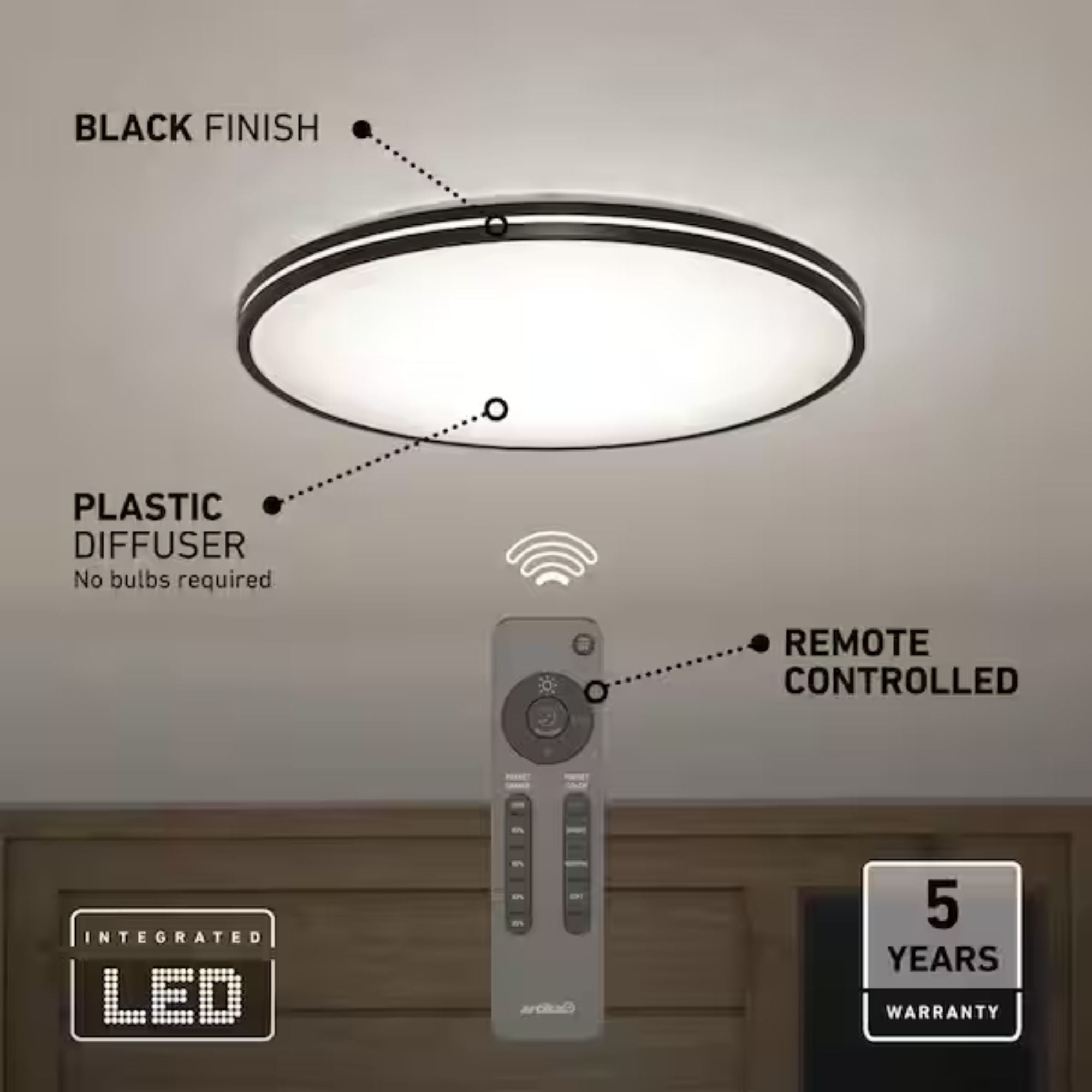 Athos 21 in. 1-Light Modern Black Integrated LED 5 CCT Flush Mount Ceiling Light Fixture for Kitchen or Bedroom
