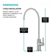 KRAUS Oletto Single Handle Beverage Faucet – Spot Free Stainless Steel