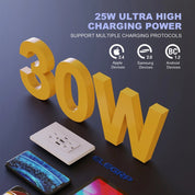 ELEGRP USB Outlets Receptacles 3-Port USB-C Wall Outlet – 30W 6.0A Tamper-Resistant