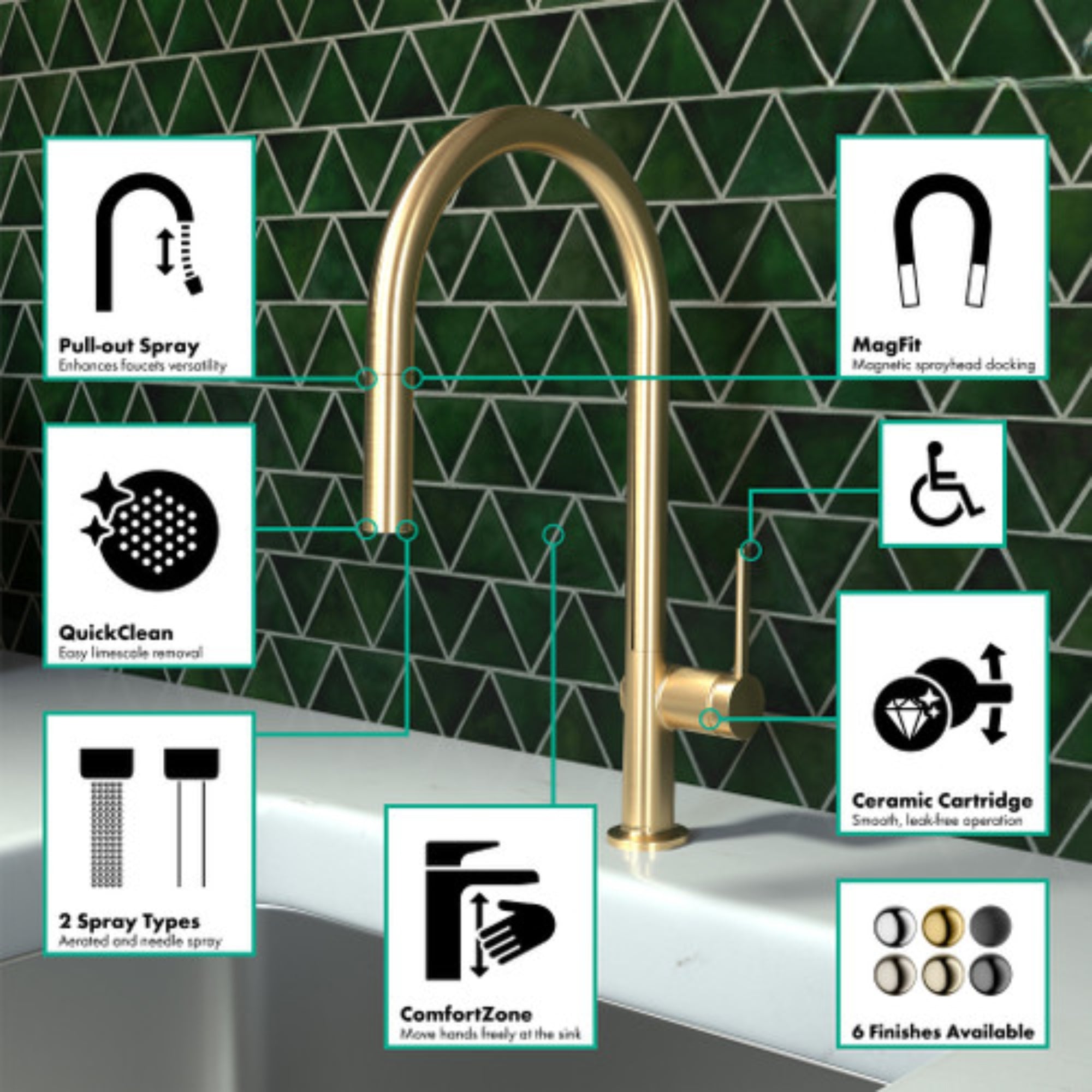 Hansgrohe Talis N HighArc Kitchen Faucet, O-Style 2-Spray Pull-Down, 1.75 GPM