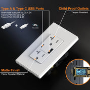 ELEGRP 21W USB Wall Outlet with Type A & Type C Ports (6 Pack)