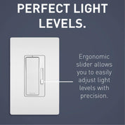 450W Rocker Dimmer and Wall Plate for LED/CFL/Halogen/Incandescent Bulbs – 3-Way/1-Pole, White