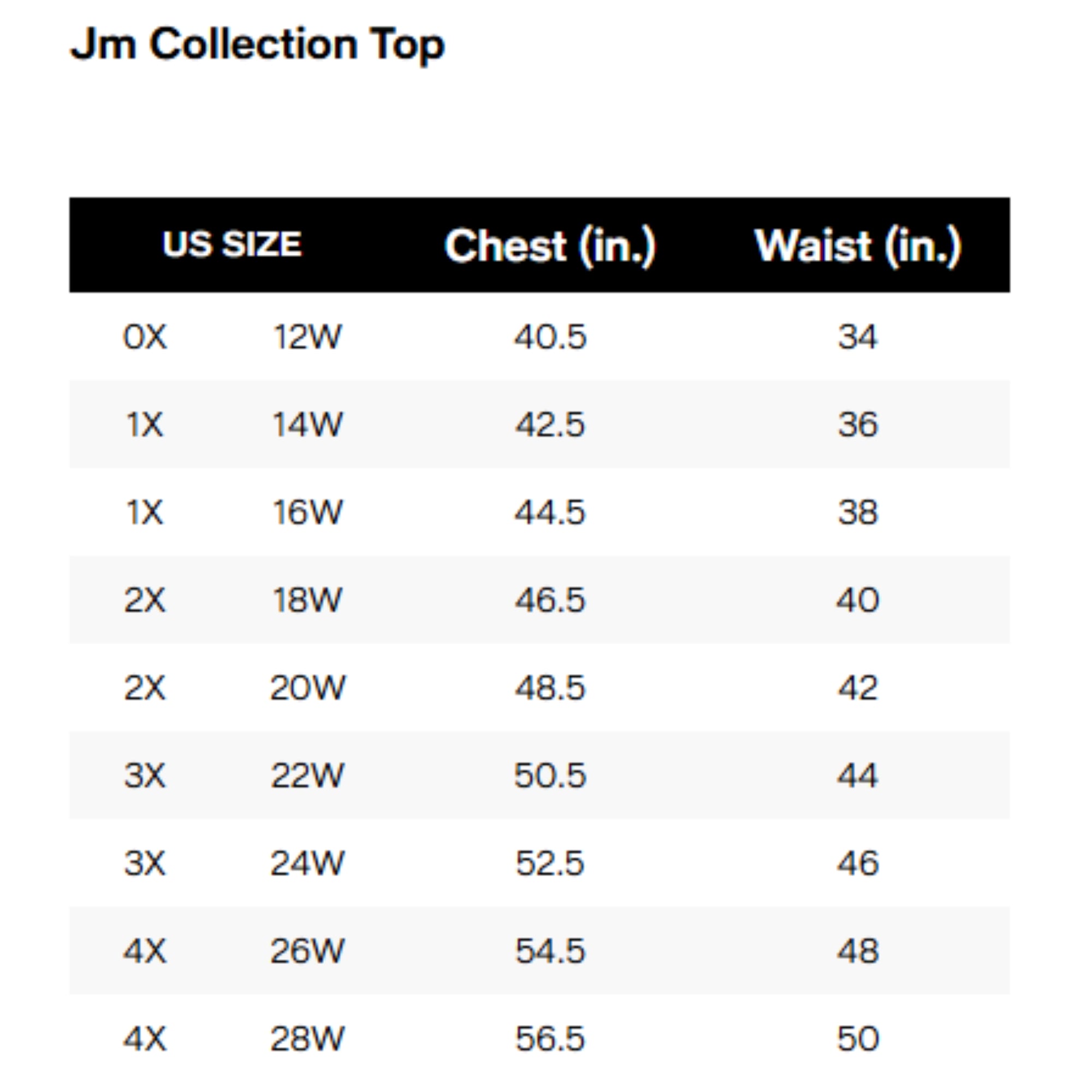 JM Collection Plus Size Bloom Print Short-Sleeve Top – Watery Blue Combo, Size - 0X