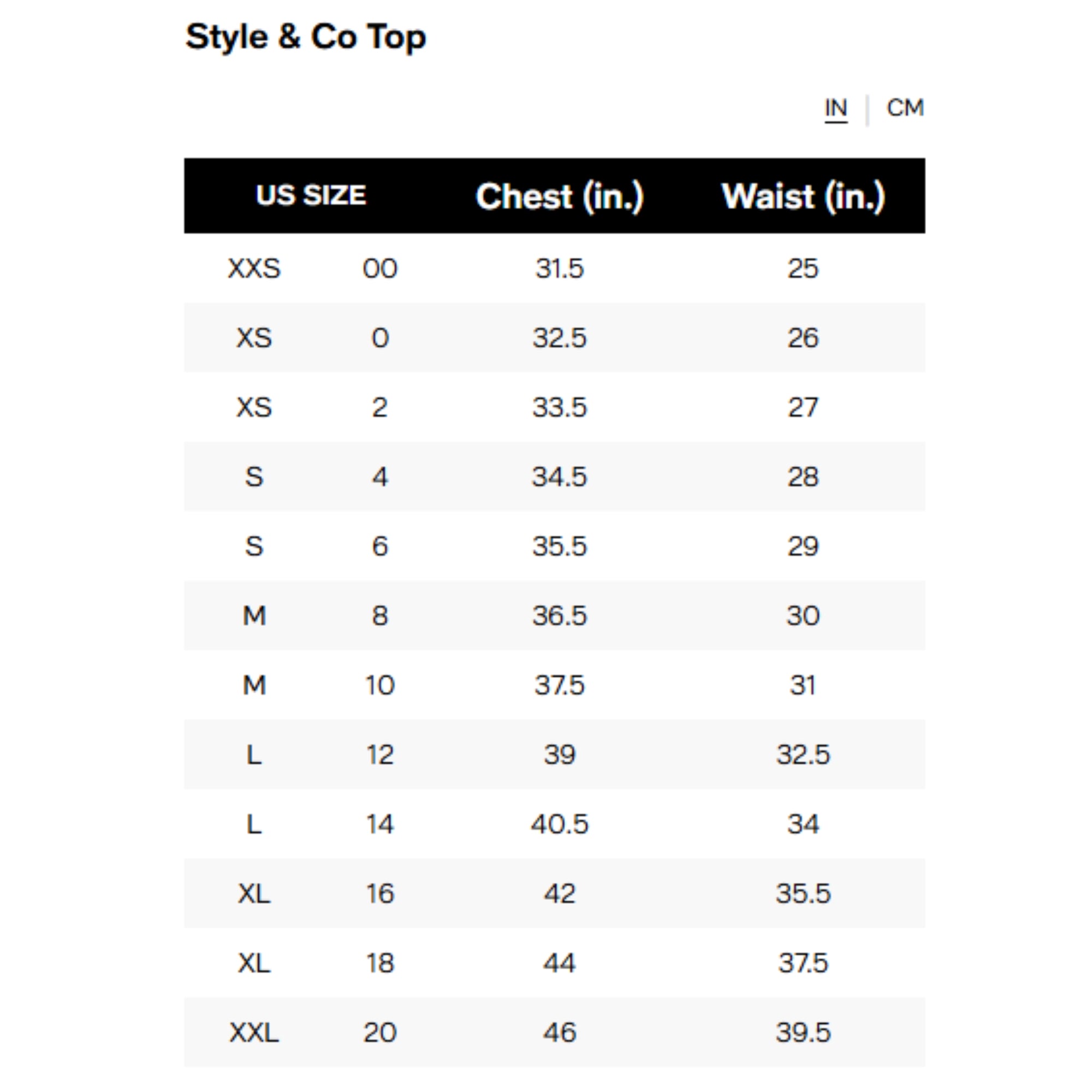 Style & Co Women's Mixed-Media Lace-Trimmed Top – Bright White, Medium