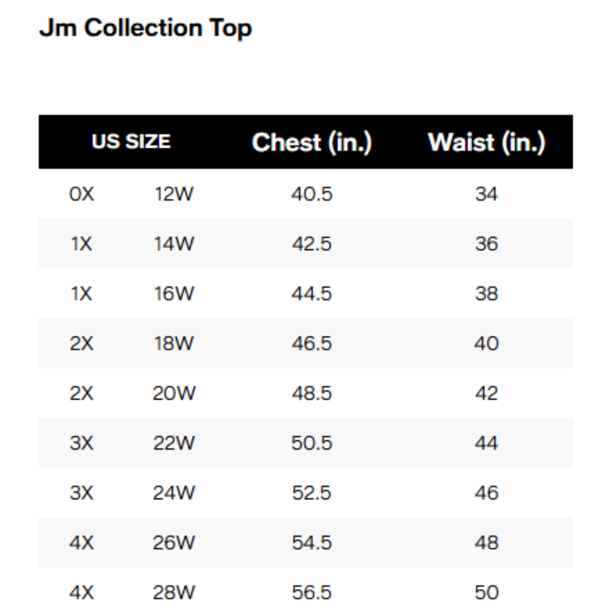 JM Collection Plus Size Floral Print Short-Sleeve Top – Rose Tint Combo, Size - 1X