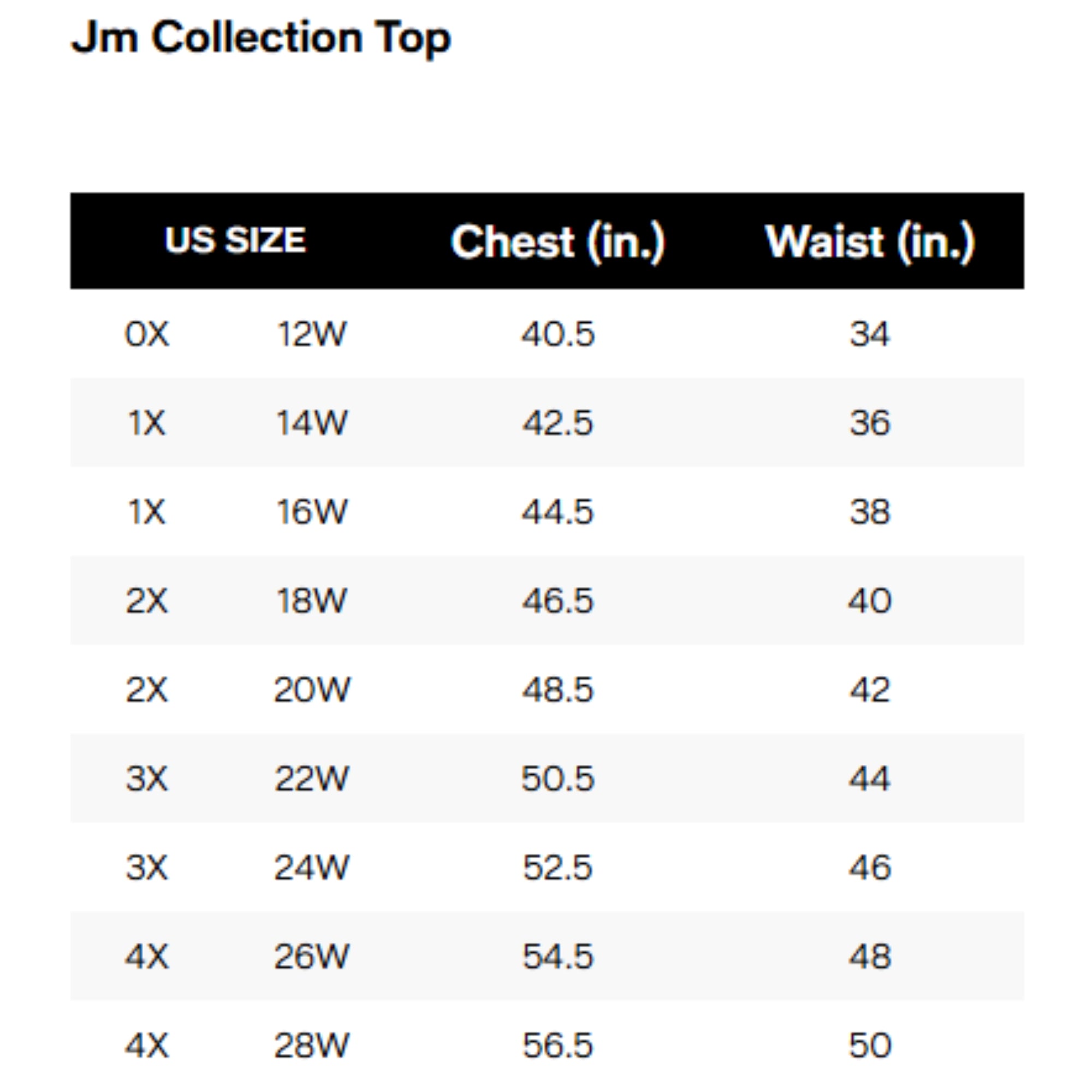 JM Collection Plus Size Medallion Printed Jacquard Top – Burnt Brick Combo, Size - 1X