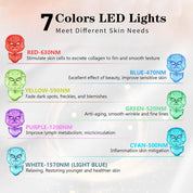 18FTRabbit 7-Color LED Face Mask Light Therapy – Model FM-01, Skin Care Mask for Face and Neck