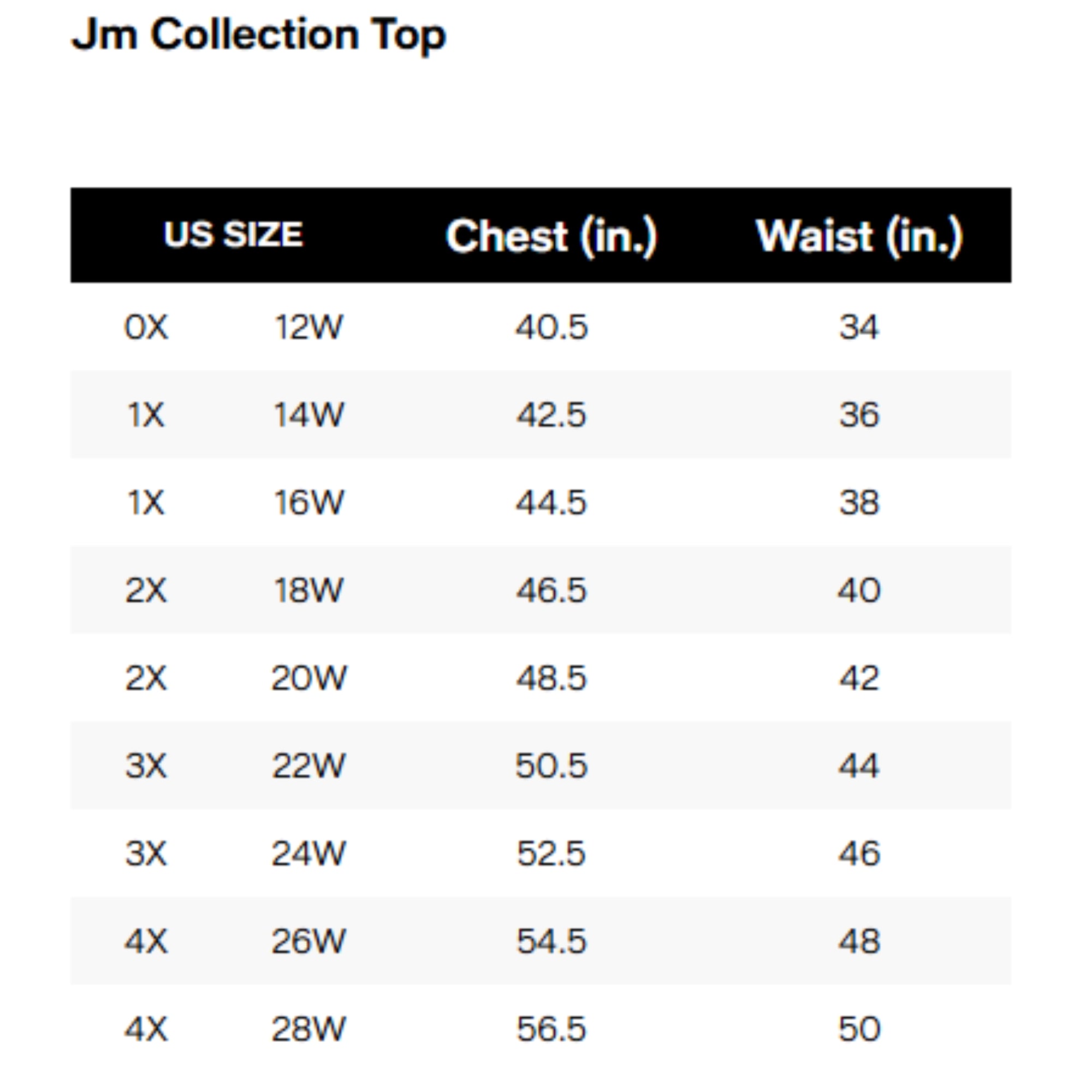 JM Collection Plus Size Felicia Floral Utility Top – Seafrost Combo, Size - 2X