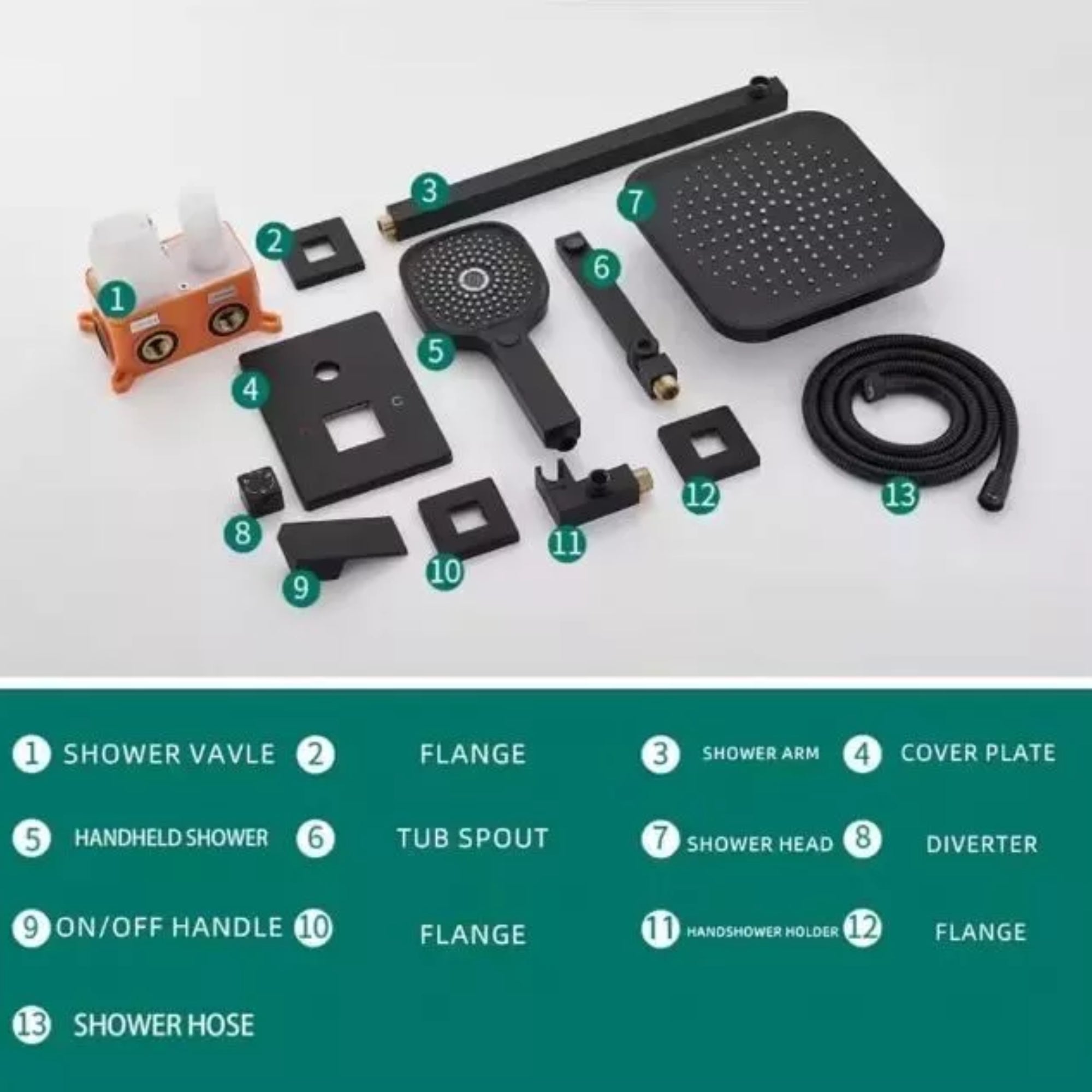 Ello & Allo Handheld Tub and Shower Faucet Head Combo Kit 8"
