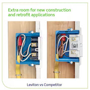 Leviton 20 Amp SmartlockPro Self-Test Slim GFCI Outlet with Audible Trip Alert, White