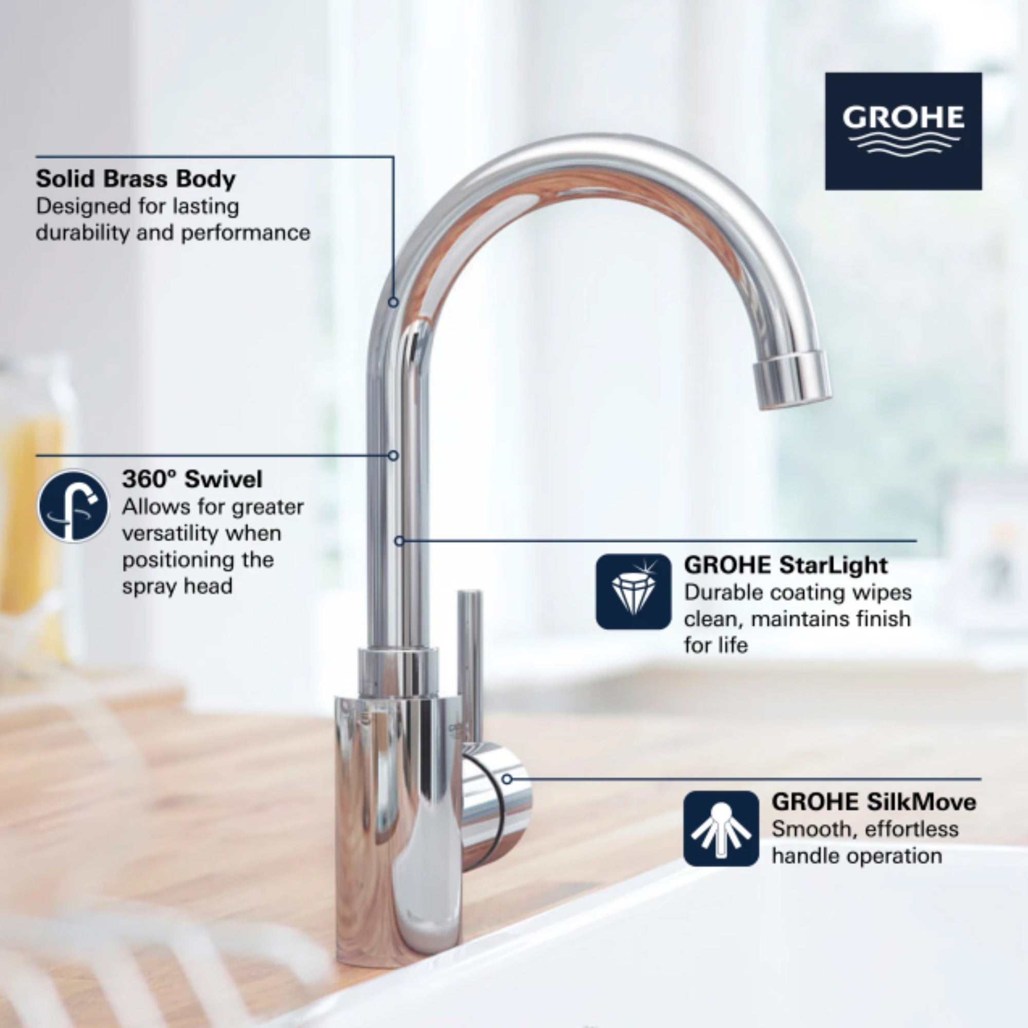 Grohe 31 518 Concetto 1.5 GPM Bar Faucet with SilkMove SuperSteel Faucet Bar Single Handle
