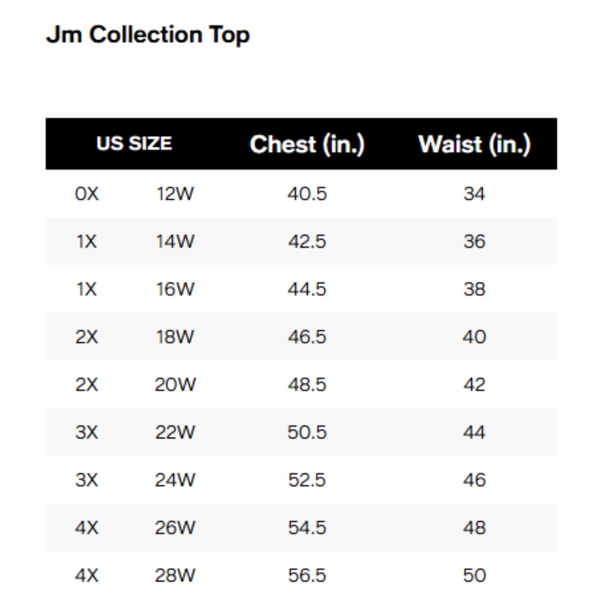 JM Collection Plus Size Elena 3/4-Sleeve Swing Top – Intrepid Blue Combo, Size - 2X