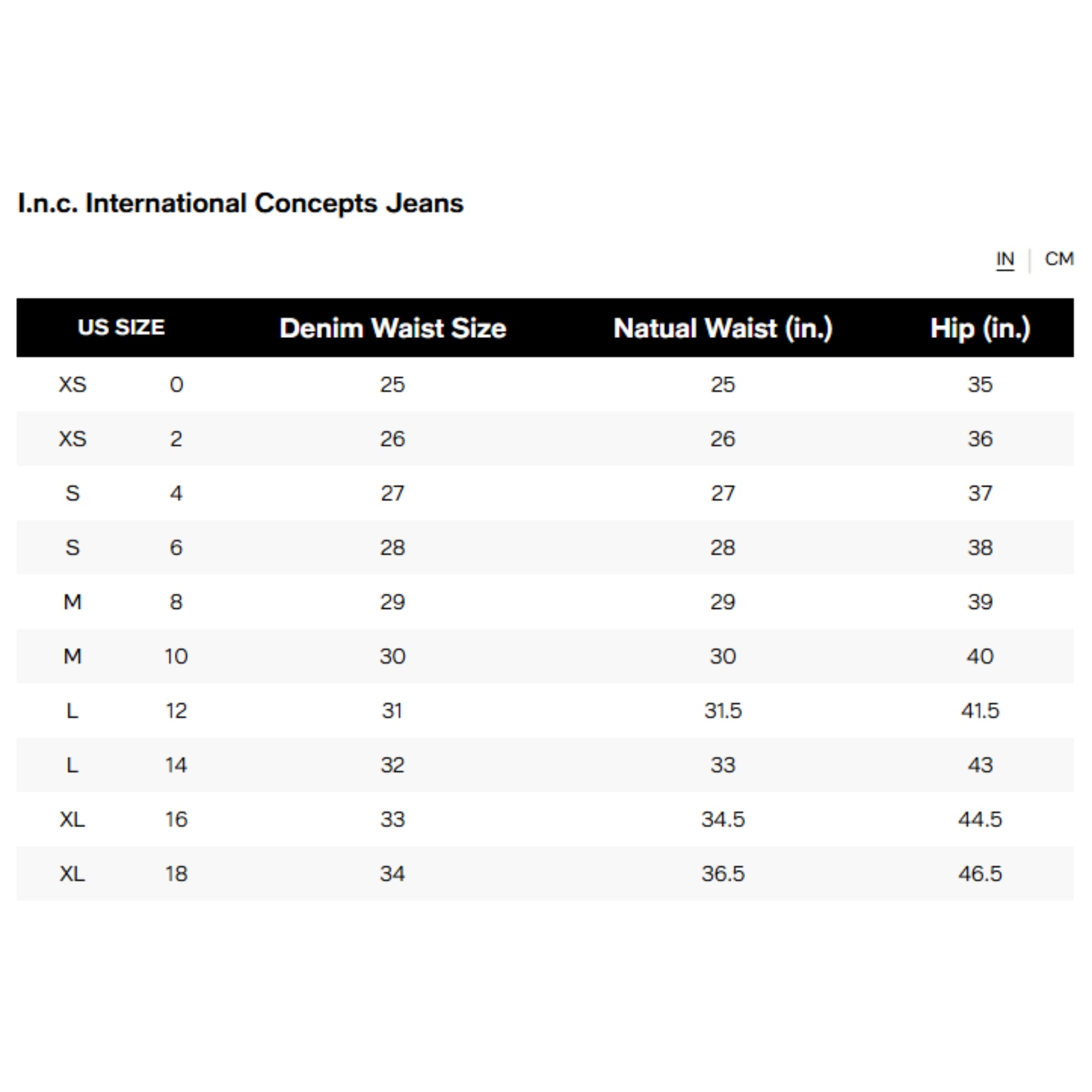 I.N.C. International Concepts Plus Size High-Rise Pull-On Flare-Leg Jeans – Medium Indigo, Size 22W