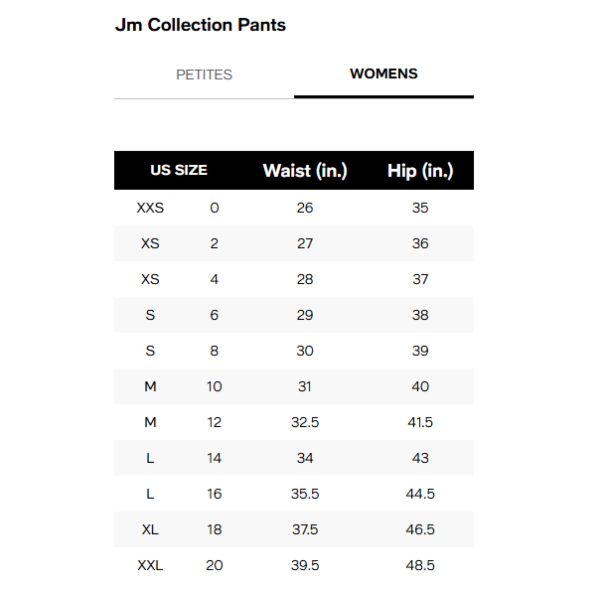 Jm Collection Deep Black Women's Regular and Short Length Curvy-Fit Pants Size - US 10