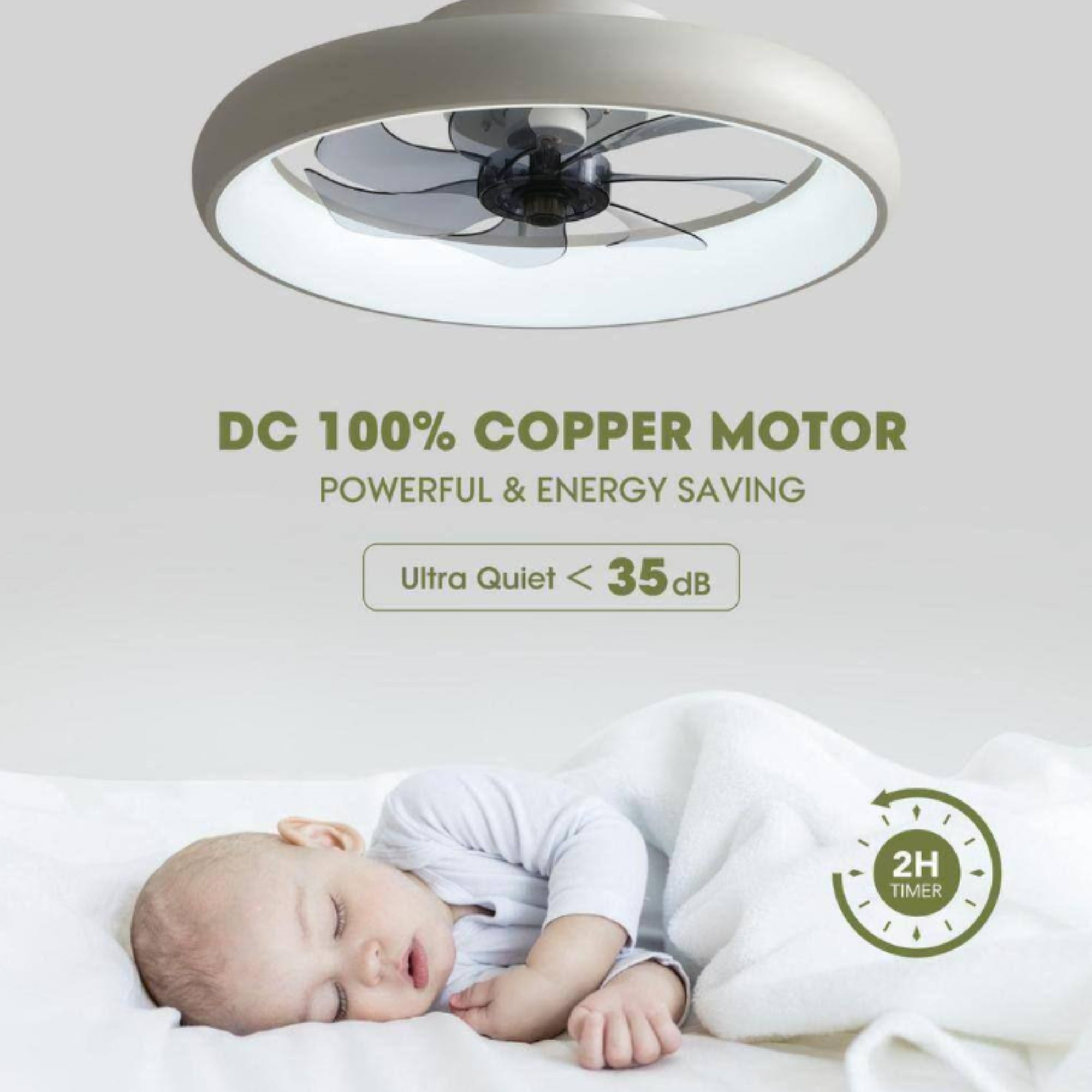 20 in. LED Indoor White Low Profile Ceiling Fan with Light – Semi Flush Mount Bedroom Lighting