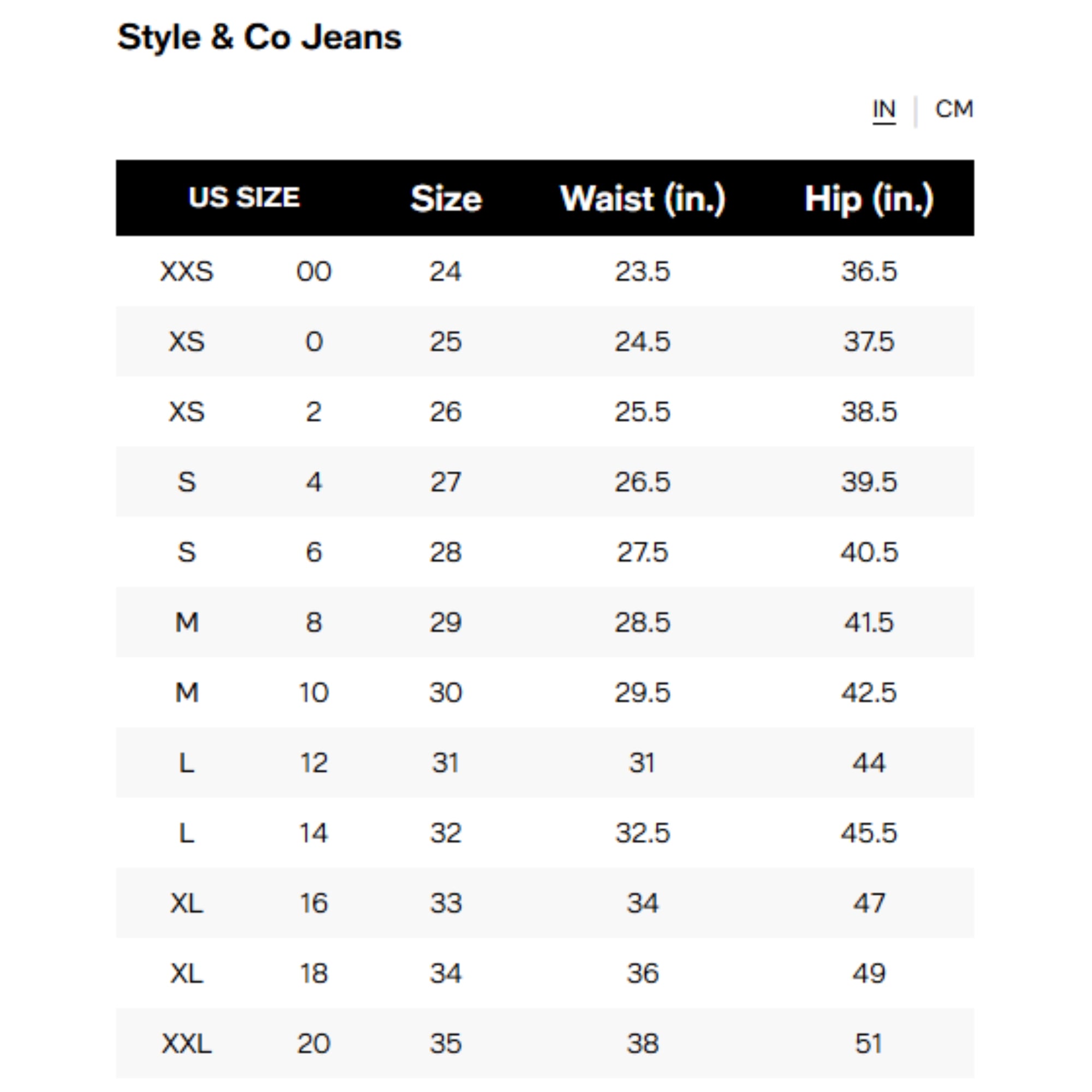 Style & Co Women's Pull-On Jeggings – Creedence, 2XL