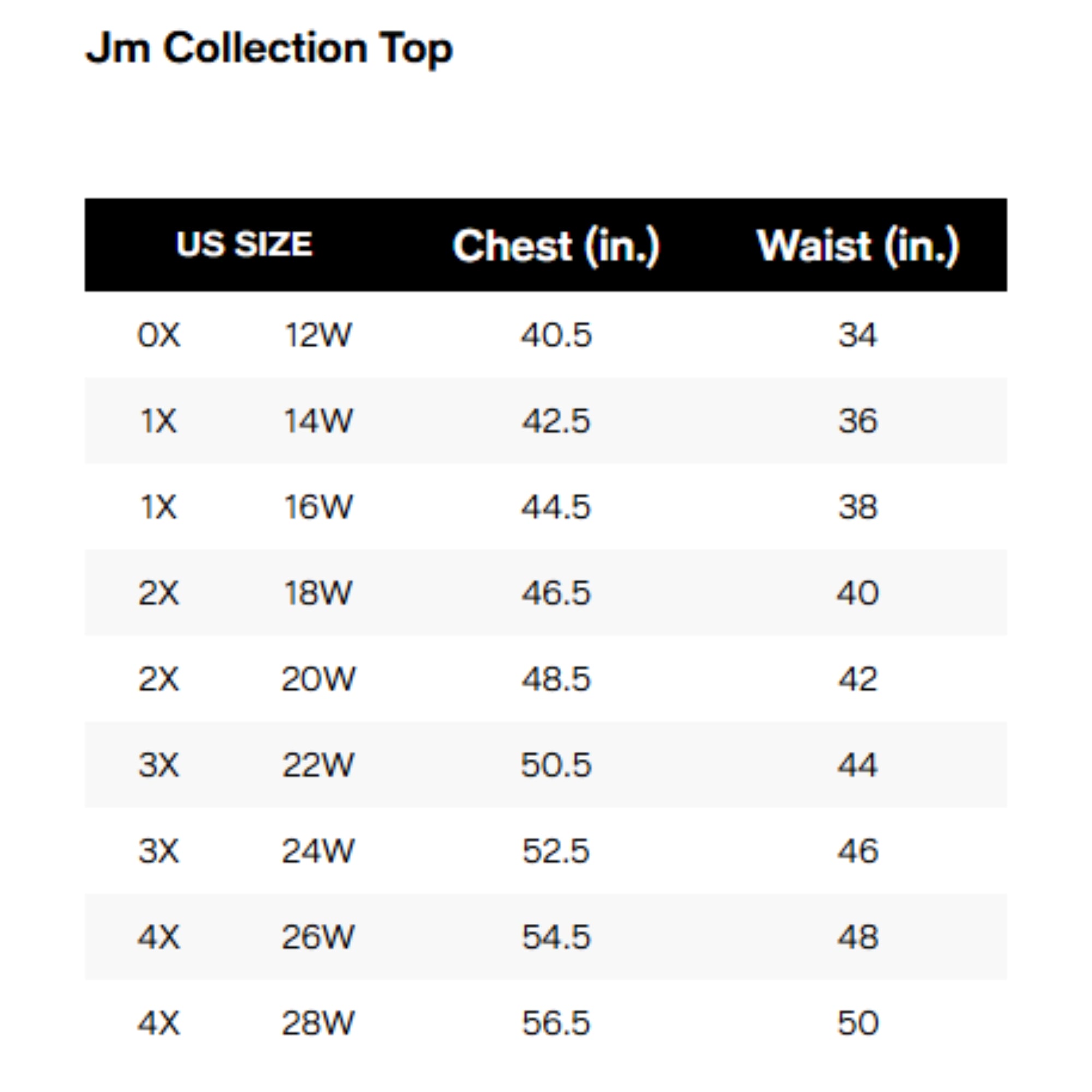 JM Collection Plus Size Printed Border-Hem Jacquard Top – Deep Black, Size - 1X