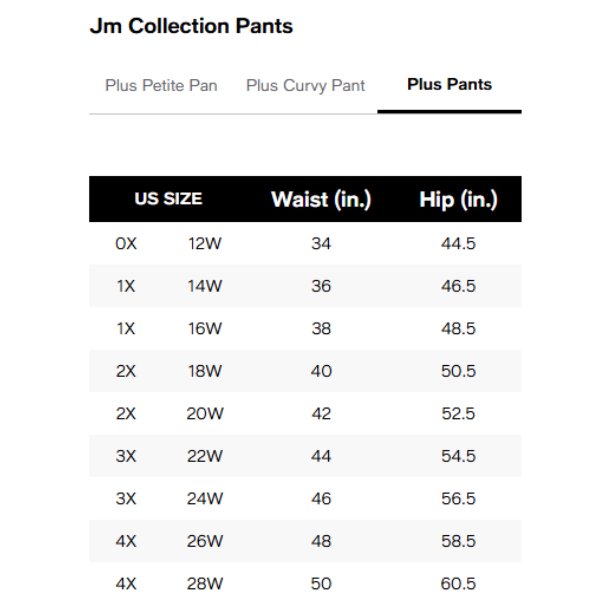 JM Collection Plus Size Elena Printed Wide-Leg Pants – Intrepid Blue Combo, 2X