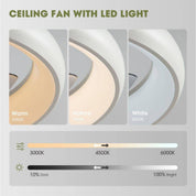 20 in. LED Indoor White Low Profile Ceiling Fan with Light – Semi Flush Mount Bedroom Lighting