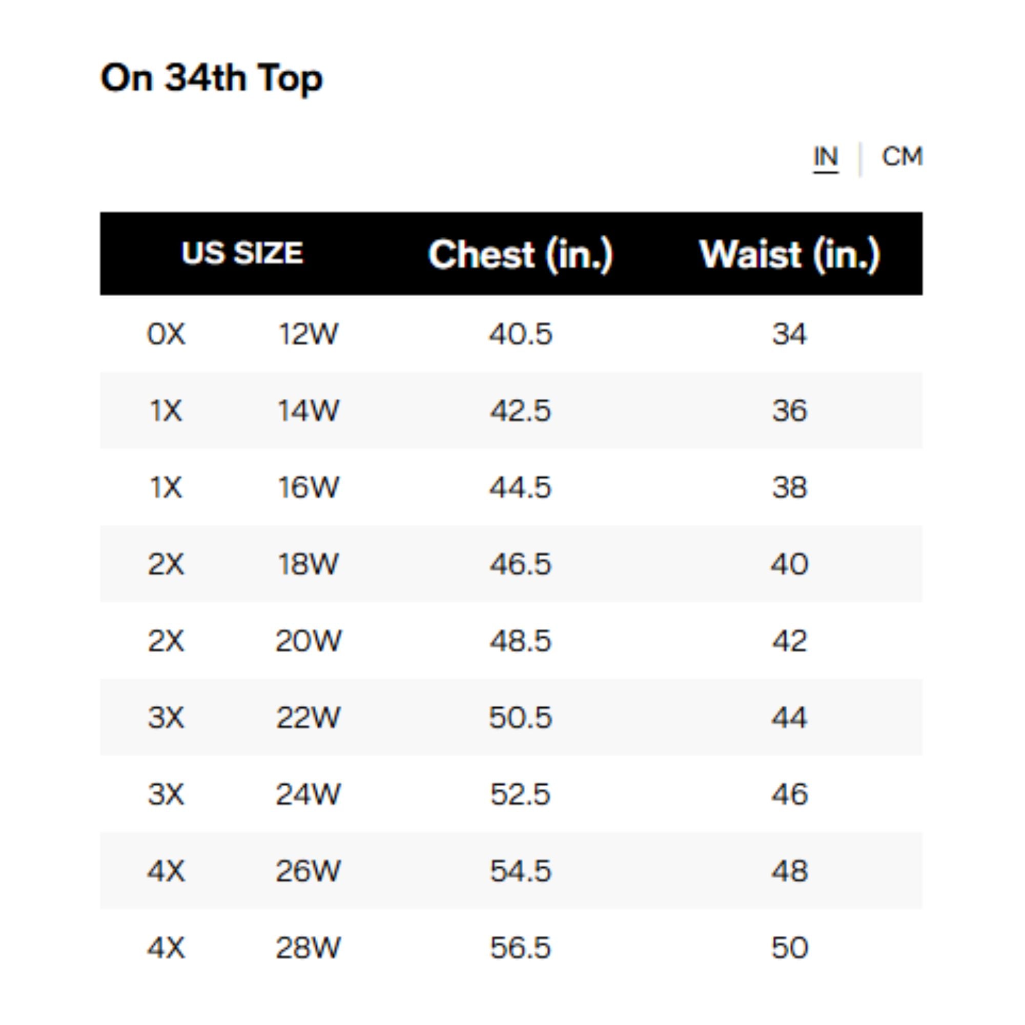 On 34th Women's Short-Sleeve Ribbed T-Shirt - Leprechaun 3X