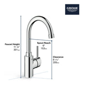 Grohe 31 518 Concetto 1.5 GPM Bar Faucet with SilkMove SuperSteel Faucet Bar Single Handle