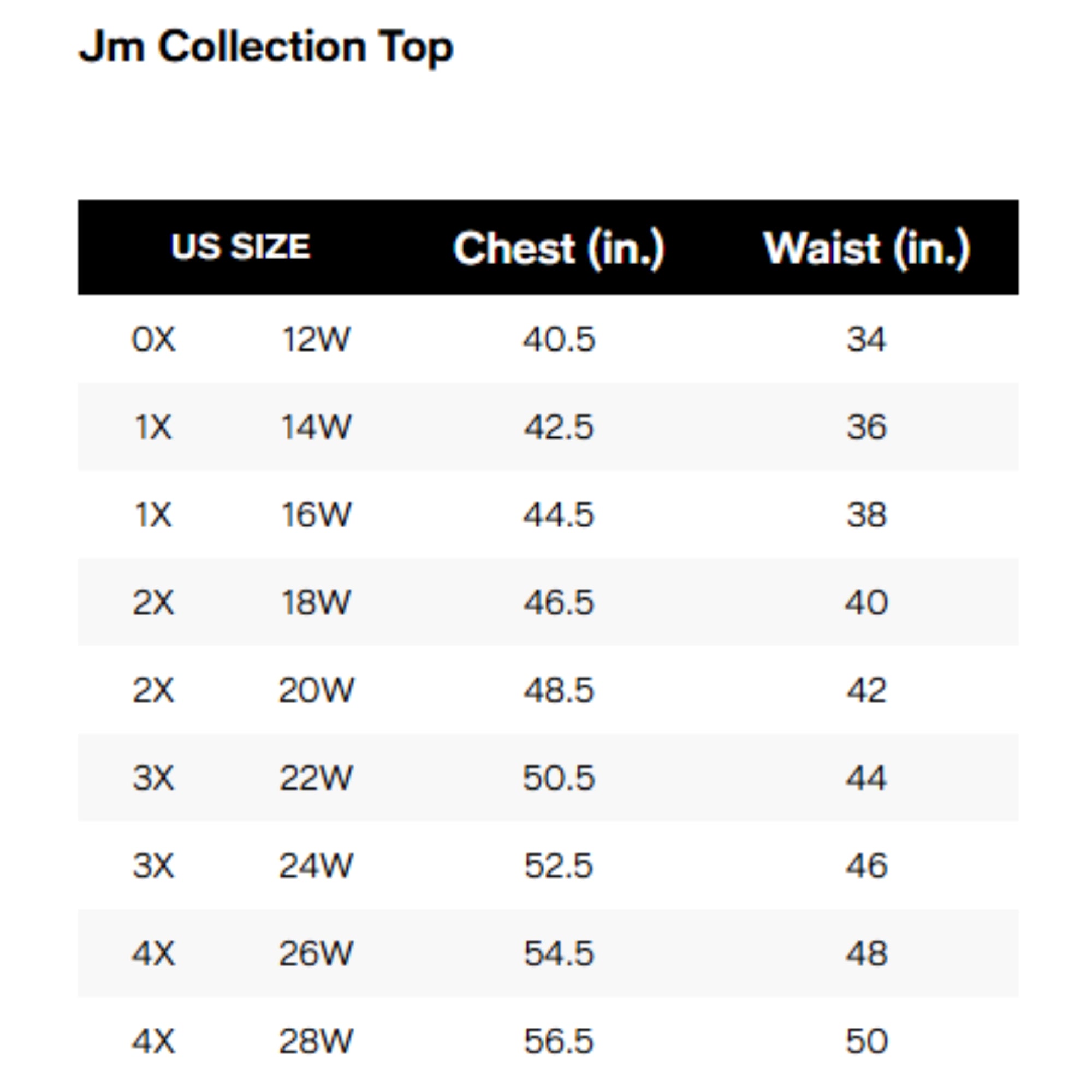 JM Collection Plus Size Lace-Trim Textured Poncho – Lilac Sky, Size - 1X