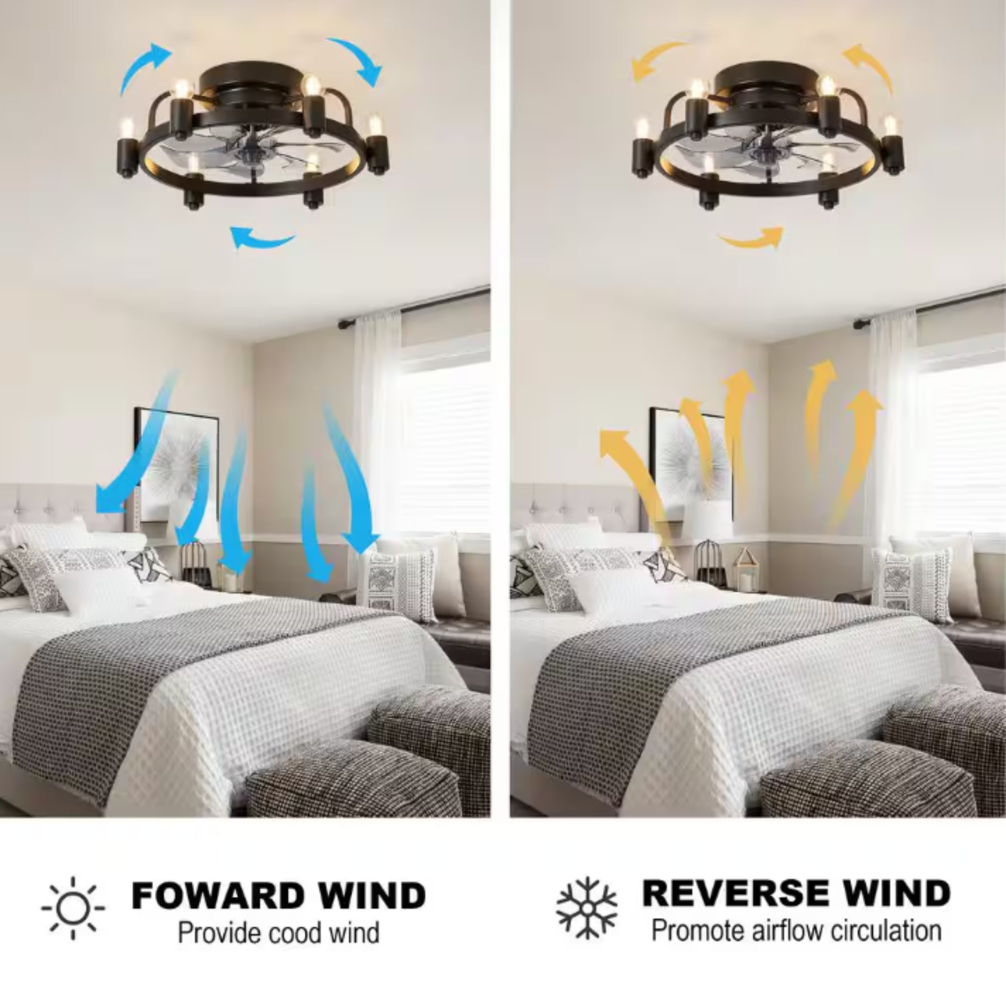 20 in. Black Indoor Flush Mount Ceiling Fan with Light and Remote – Low Profile Ceiling Light Fan for Bedroom