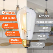 Kondras Dimmable Vintage LED Edison Bulbs – 4W, 40W Equivalent, 2700K Warm White - 4 Pack