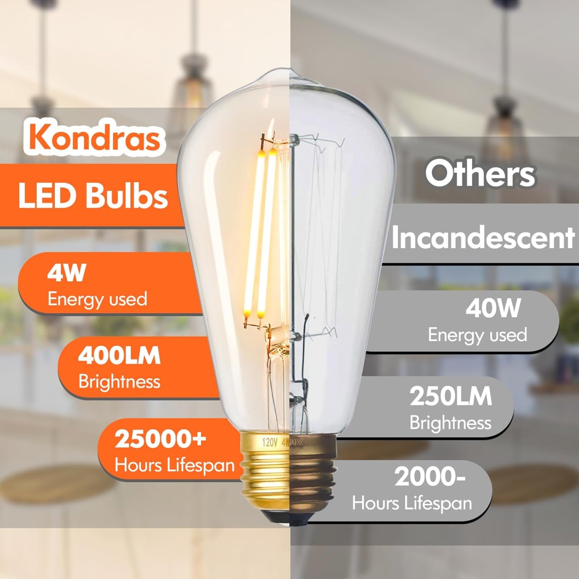 Kondras Dimmable Vintage LED Edison Bulbs – 4W, 40W Equivalent, 2700K Warm White - 4 Pack