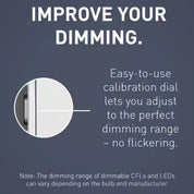 450W Rocker Dimmer and Wall Plate for LED/CFL/Halogen/Incandescent Bulbs – 3-Way/1-Pole, White