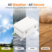 QILIPSU IP67 Waterproof Outdoor Junction Box with Hinged Cover & Mounting Plate – ABS Plastic Project Box, 11.54"x8.39"x5.12"