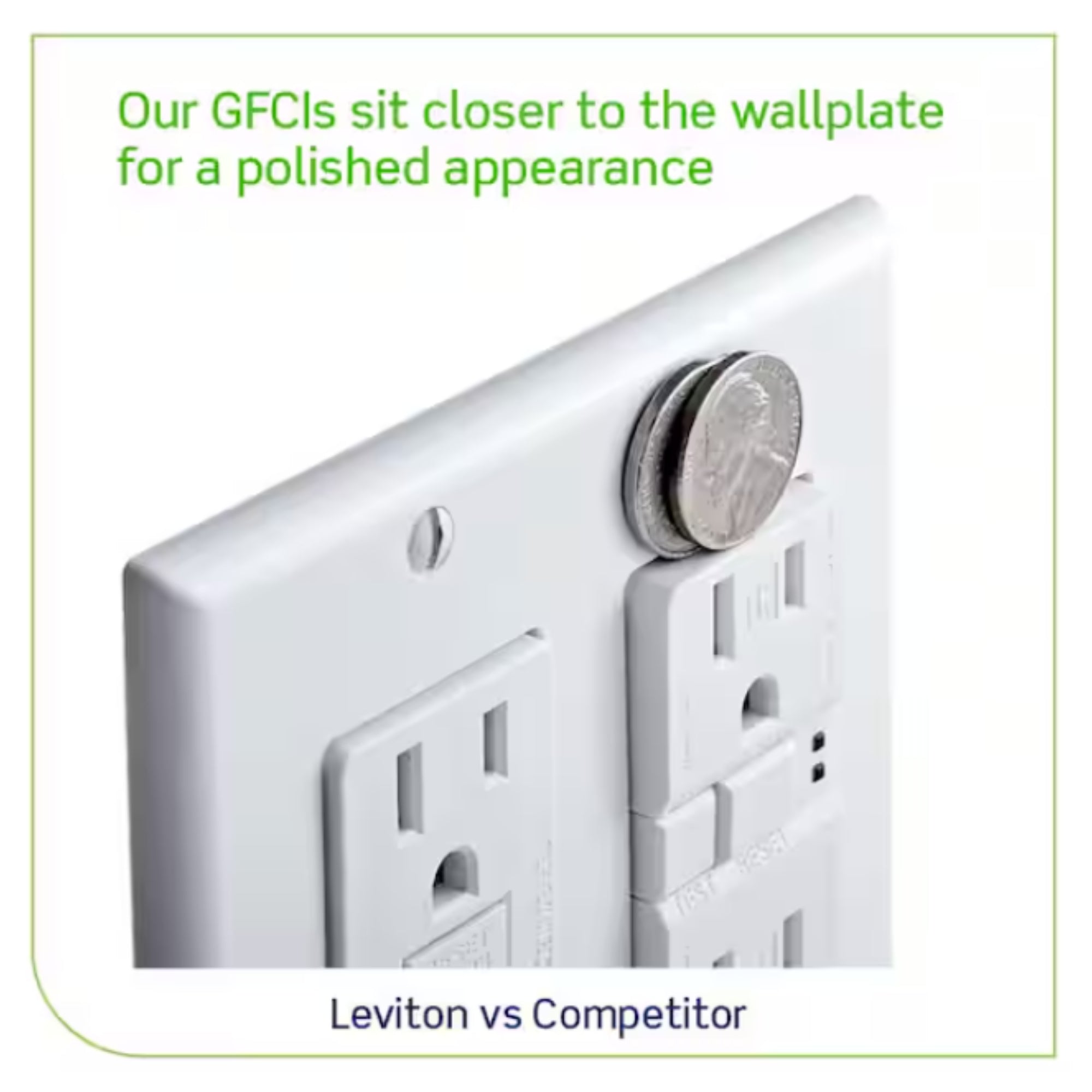 Leviton 20 Amp SmartlockPro Self-Test Slim GFCI Outlet with Audible Trip Alert, White
