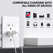 ELEGRP 21W USB Wall Outlet with Type A & Type C Ports (6 Pack)