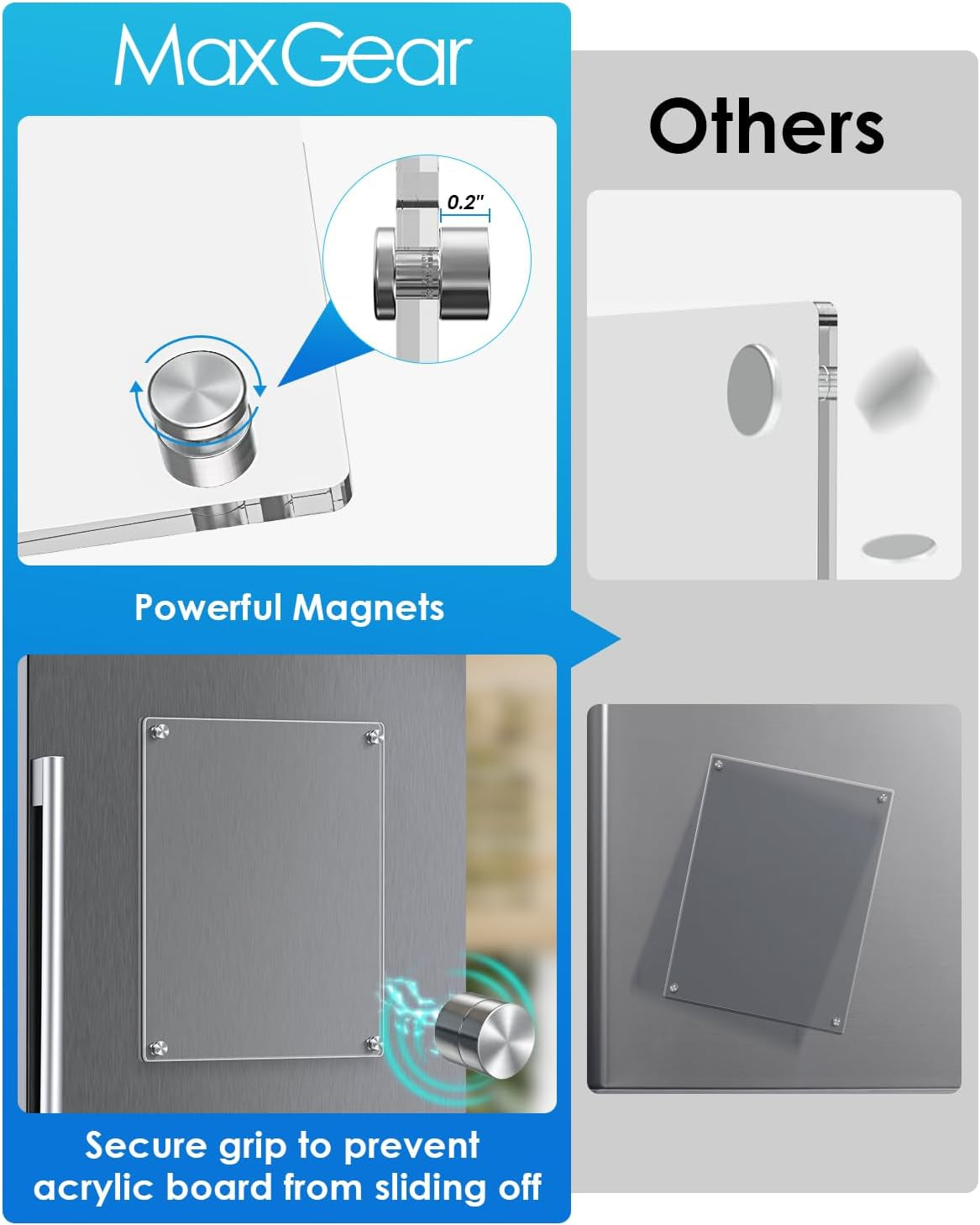 Small Magnetic Dry Erase Board for Refrigerator – 12" x 8" Clear Acrylic Whiteboard with 4 Markers & Cloth, Fridge Memo/Planner/Menu Board