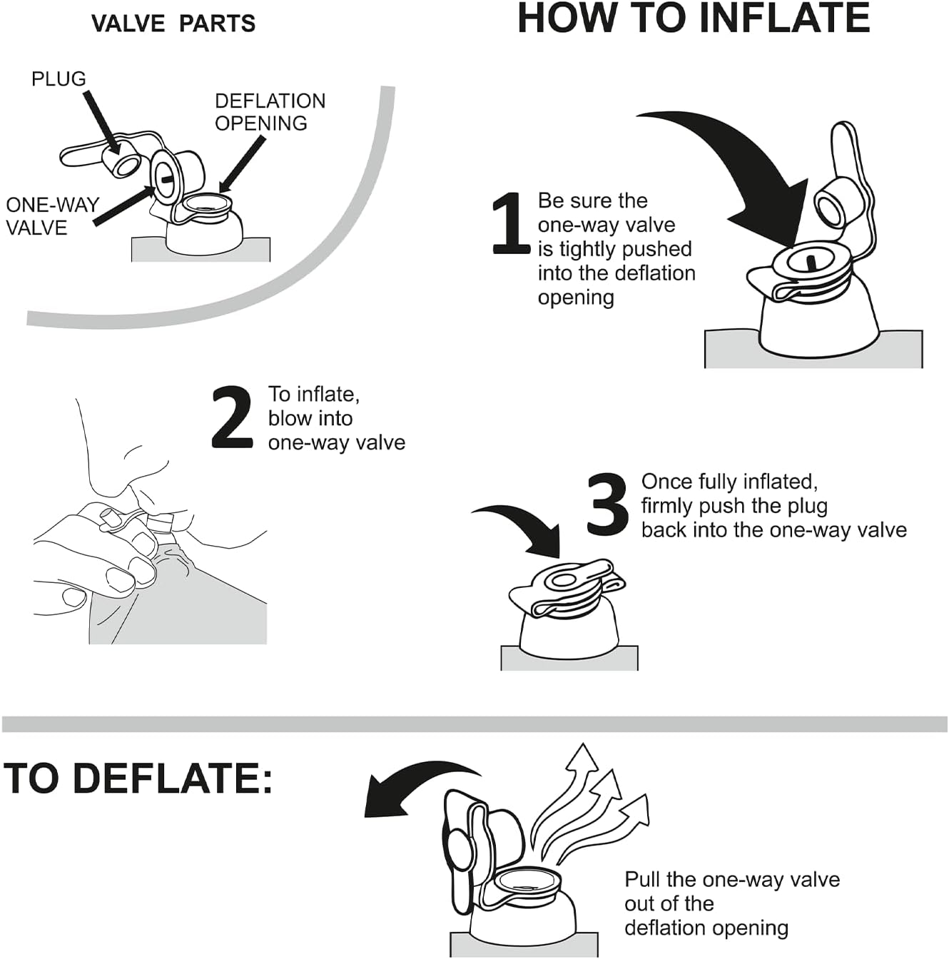 Portable Inflatable Rinse Basin for Hair Washing & Cutting at Home or in Bed – No Salon Chair Needed