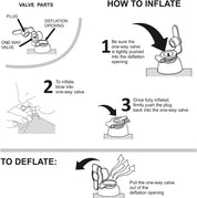 Portable Inflatable Rinse Basin for Hair Washing & Cutting at Home or in Bed – No Salon Chair Needed