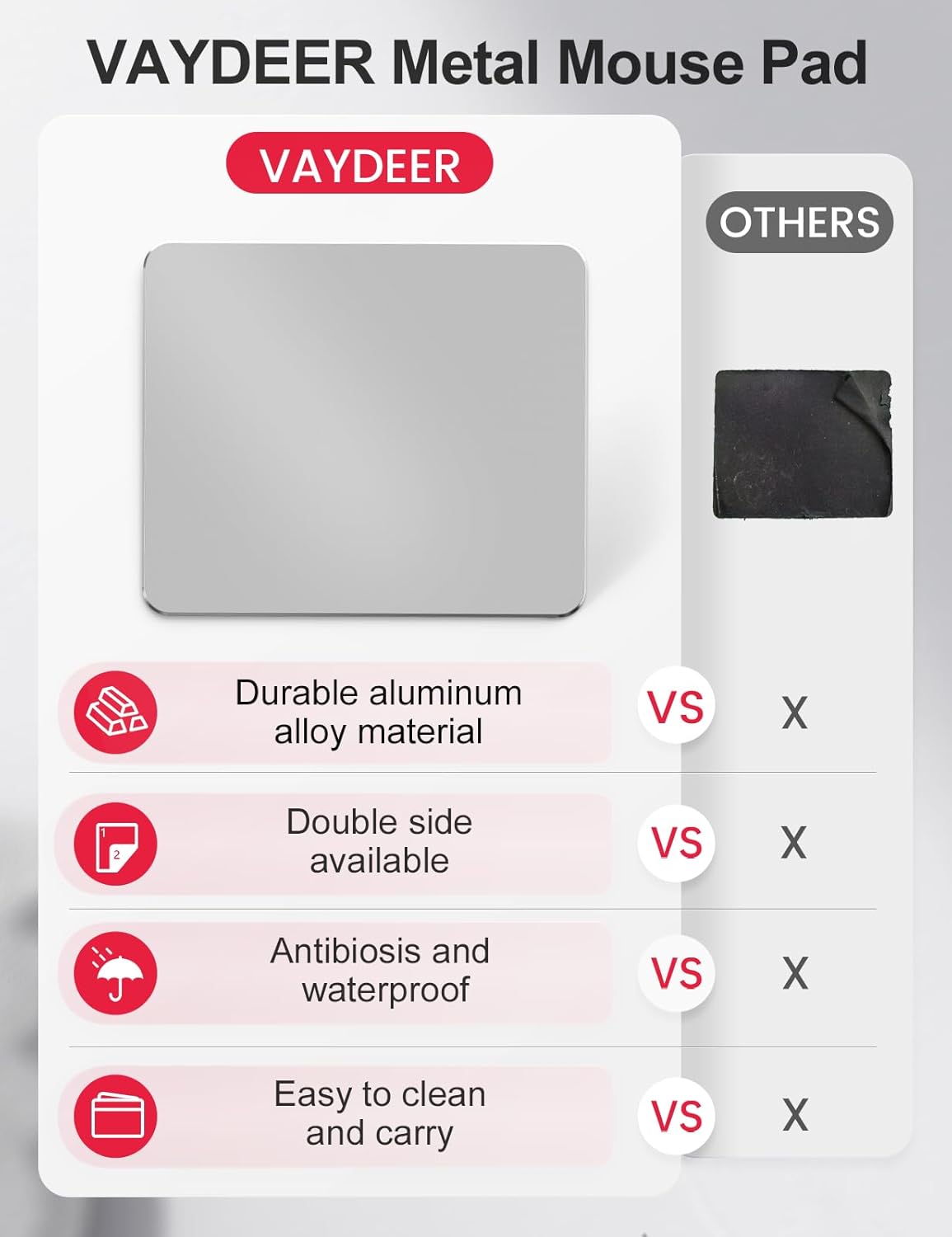 Vaydeer Hard Silver Aluminum Mouse Pad – Ultra-Thin Double-Sided Mat – 9.1" x 7.1" – Waterproof, Non-Slip – Fast Control for Gaming & Office