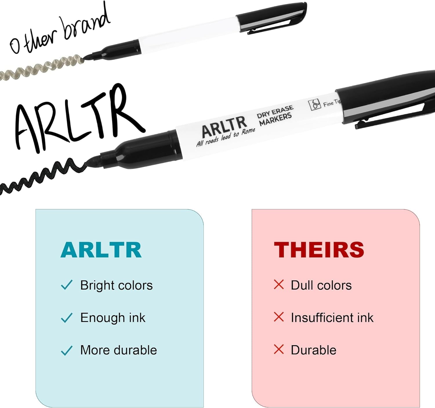 ARLTR Dry Erase Markers Bulk Pack – 160 Count Black Whiteboard Markers, Fine Tip, Low Odor, Chisel Point