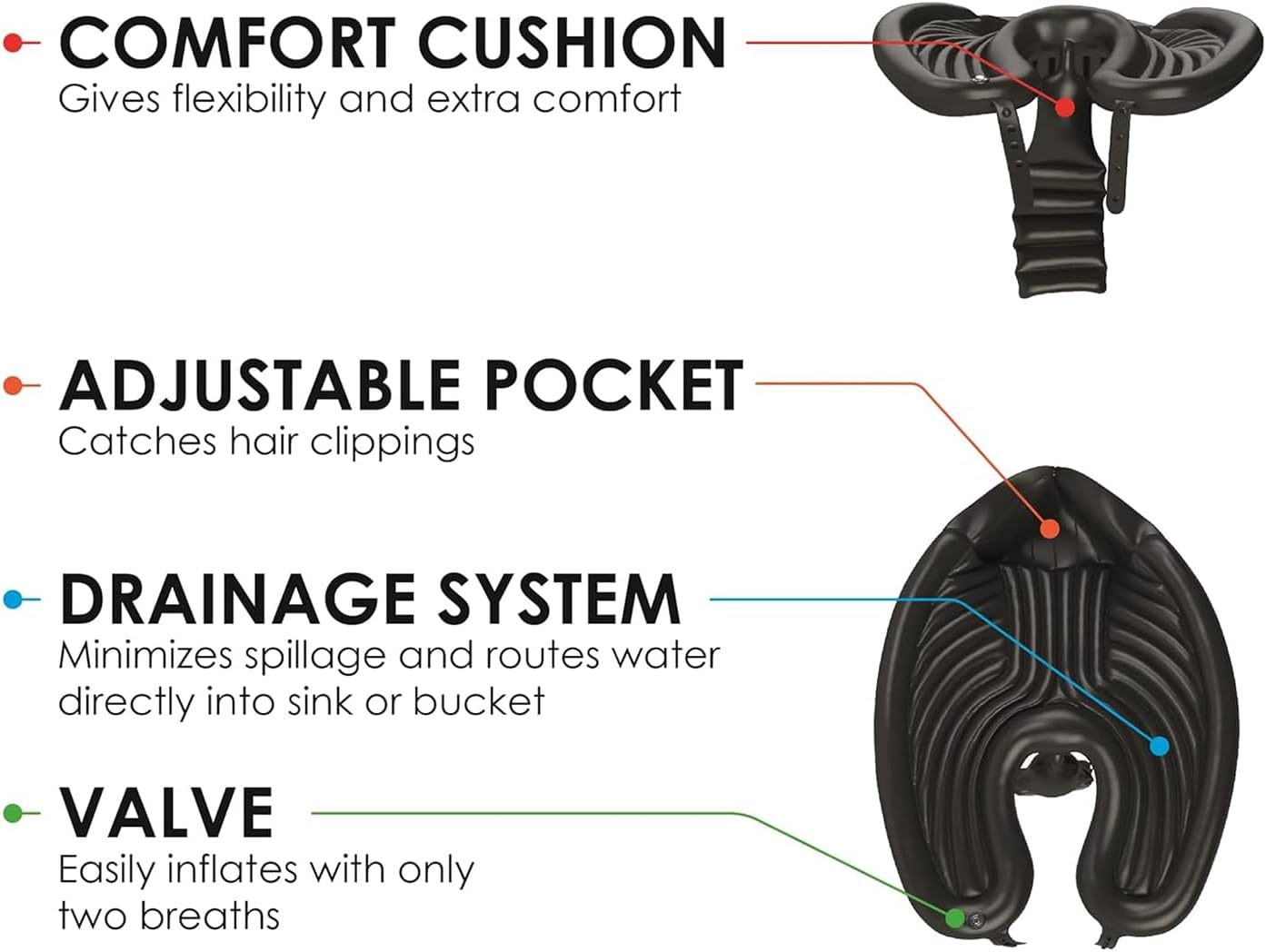 Portable Inflatable Rinse Basin for Hair Washing & Cutting at Home or in Bed – No Salon Chair Needed