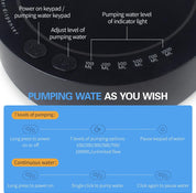 Desktop Water Bottle Dispenser – Portable Electric Water Pump for 5 Gallon & Universal Bottles – USB Rechargeable – Dark Blue