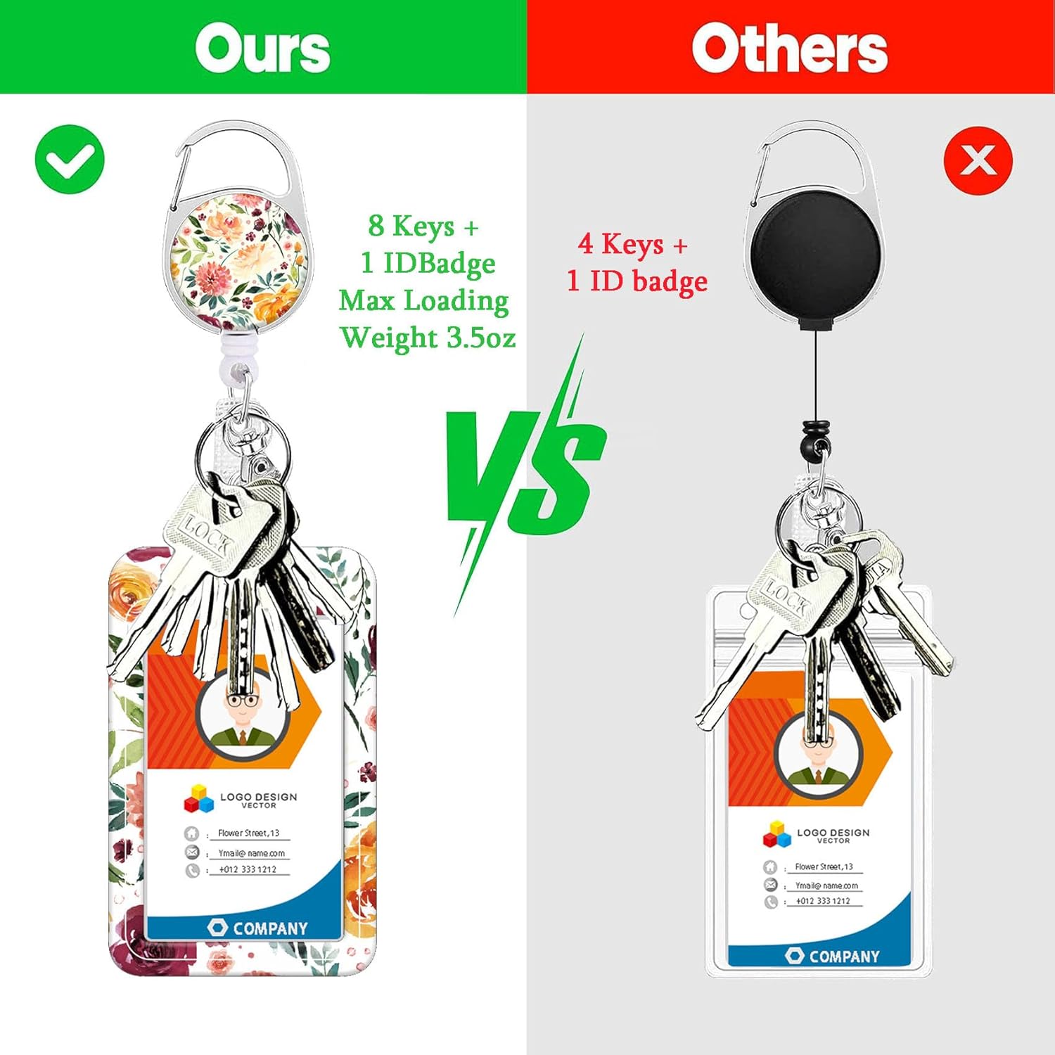 HEVITDA Badge Holder with Heavy Duty Retractable Reel – ID Card Case with Carabiner & Belt Clip – Watercolor Flower Design