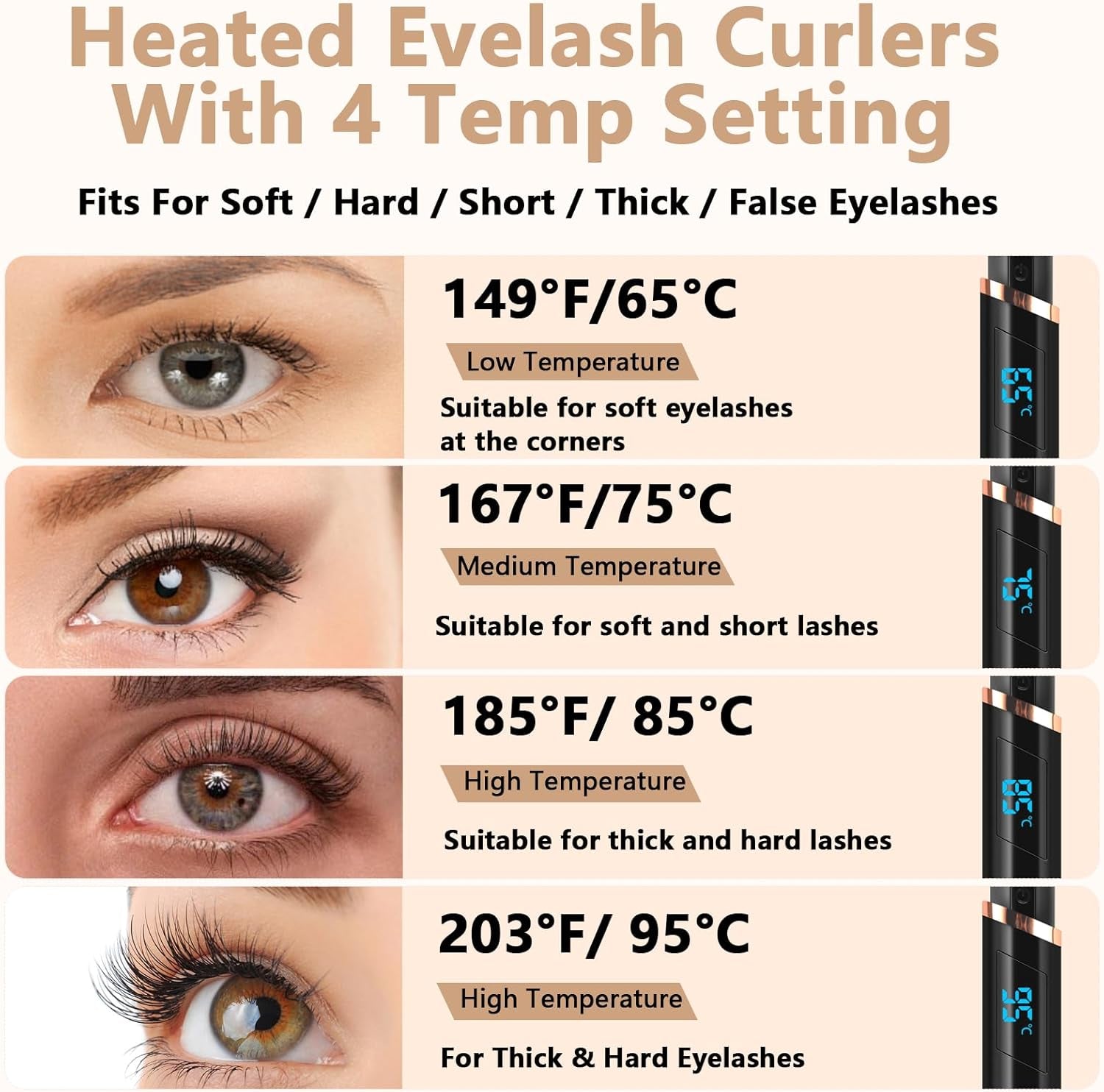 Heated Eyelash Curlers – Rechargeable Electric Lash Curler with Eyelash Comb, Updated Model, Black
