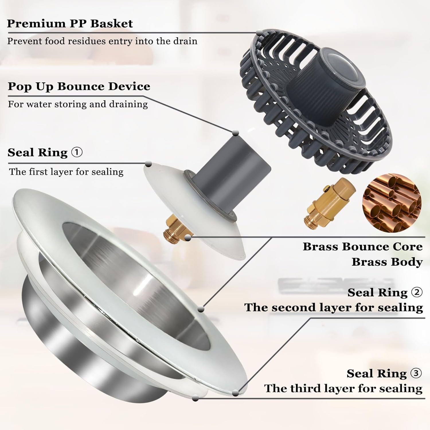 BAOLSLS 3-in-1 Kitchen Sink Stopper – Pop-Up Drain Strainer with Extra Basket Strainer, 3-1/2 Inch