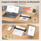 ITP02L Portable Wireless Printer – Bluetooth Travel Printer, Supports 8.5"x11" & A4 Thermal Paper, Compatible with Android & iOS, Black