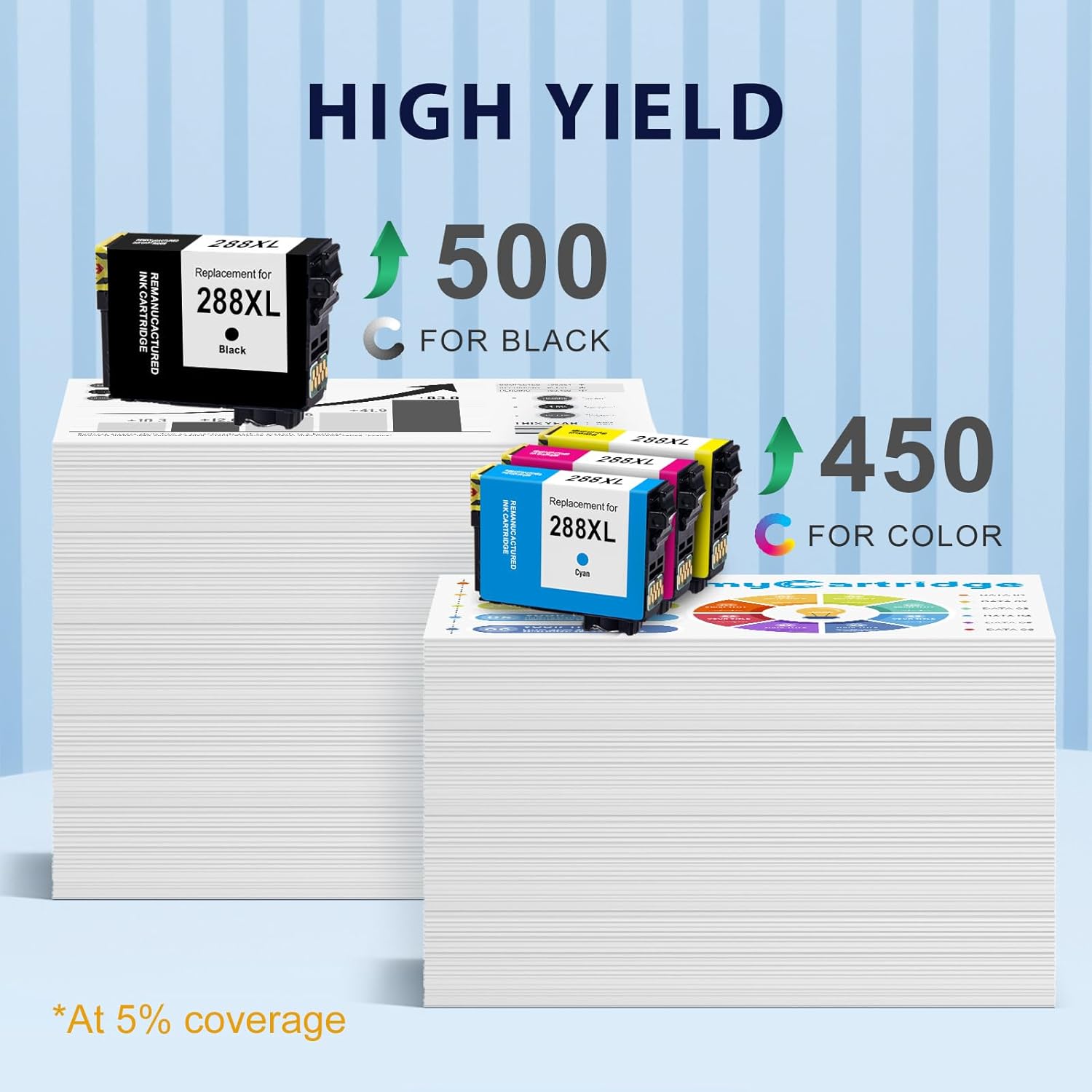 MyCartridge Remanufactured 288XL Ink Cartridge 4-Pack – High-Yield Replacement for Epson XP-430, XP-330, XP-434, XP-440, XP-446, XP-340