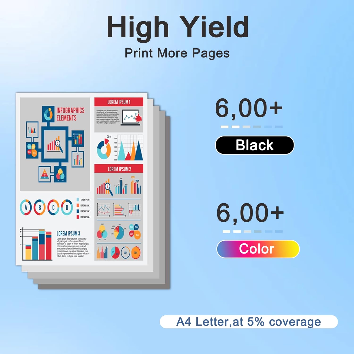 FADFAWN LC3017XL High Yield Ink Cartridges 5-Pack (BK/C/M/Y) – Compatible Replacement for Brother MFC-J5330DW, J6530DW, J6730DW, J6930DW Printers