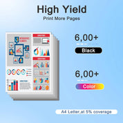 FADFAWN LC3017XL High Yield Ink Cartridges 5-Pack (BK/C/M/Y) – Compatible Replacement for Brother MFC-J5330DW, J6530DW, J6730DW, J6930DW Printers