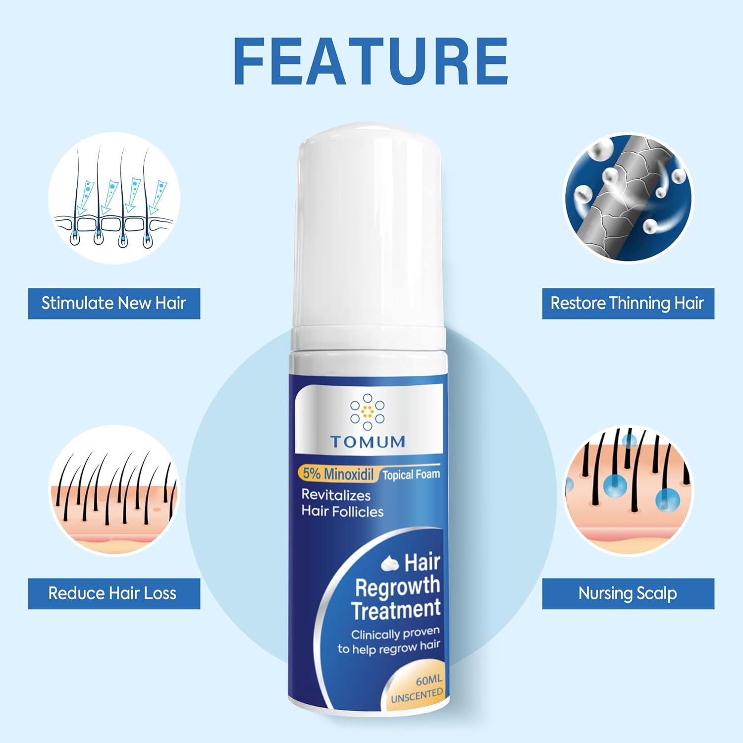 5% Minoxidil Foam for Hair Growth & Regrowth – Slows Hair Loss, Promotes Thicker, Longer Hair – 2 Month Supply