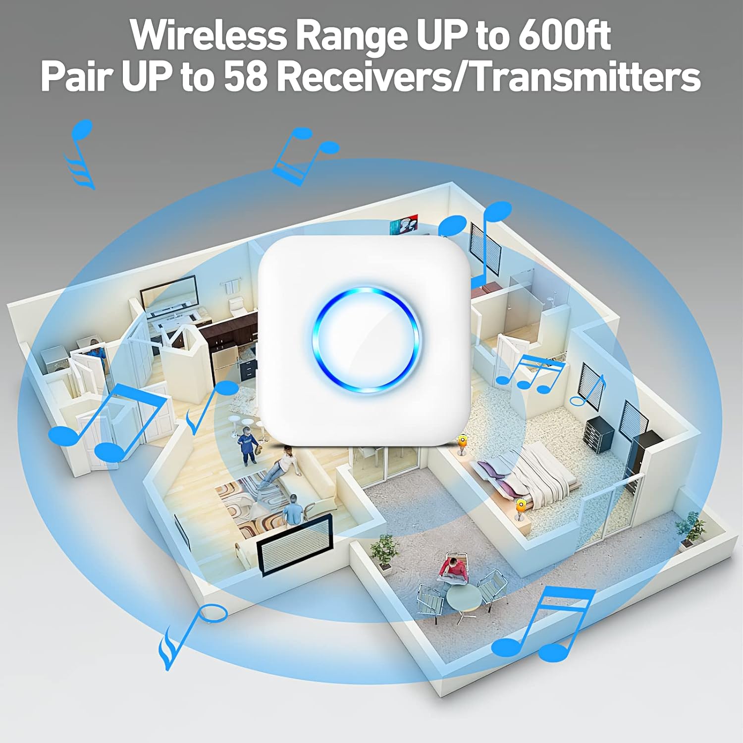 Wireless Door Chime with Sensor 600 FT Range 58 Chimes & 5 Volume Levels – LED Indicator – Battery Powered