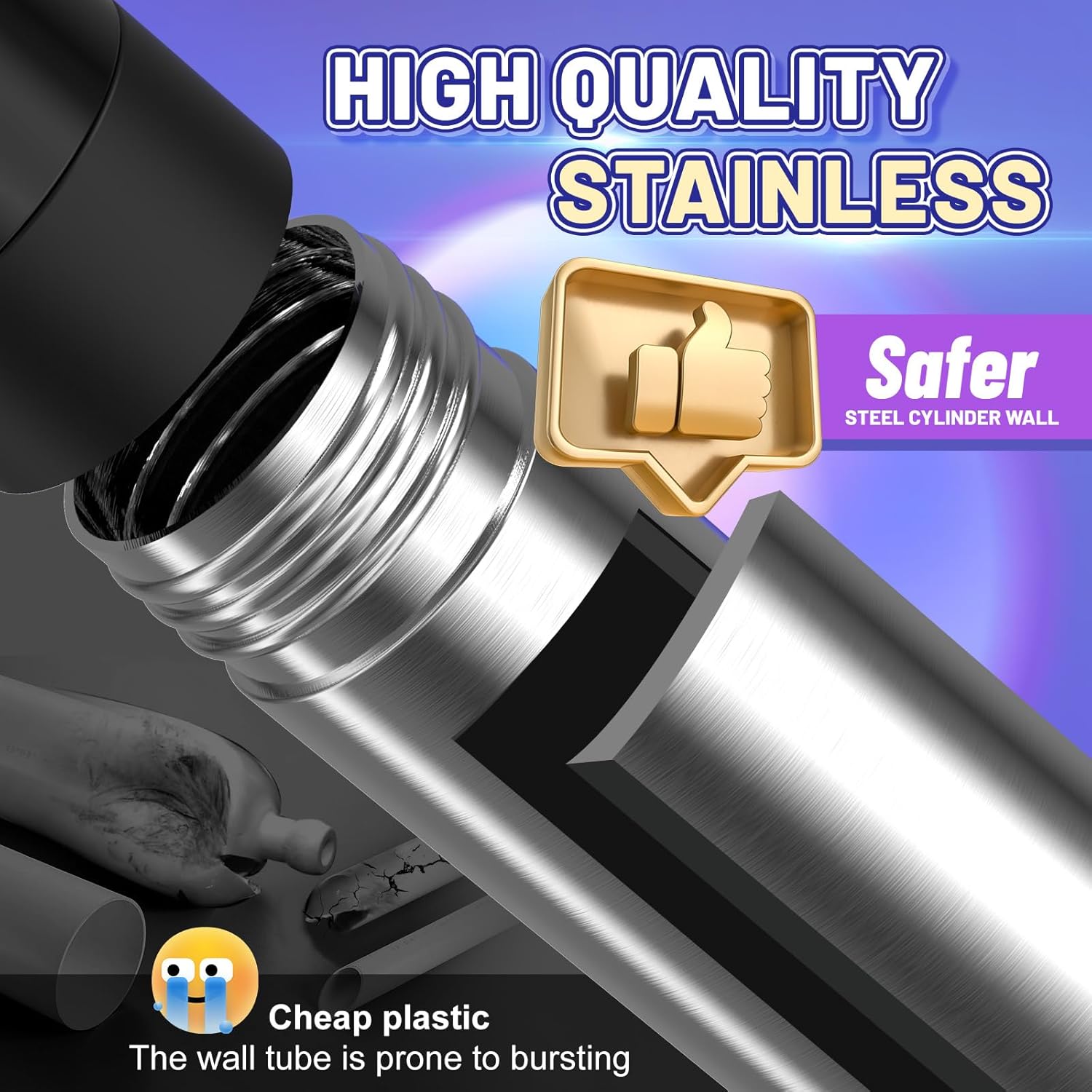 CNFortune High Pressure Air Drain Blaster Plunger – Clog Remover Tool with Visual Barometer for Toilet, Sink, Bathroom, and Kitchen Pipes